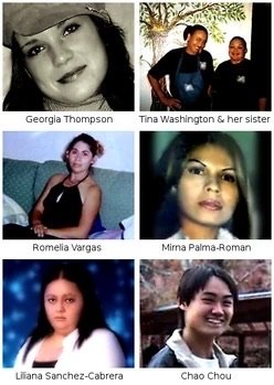 Baseline Killer Victims