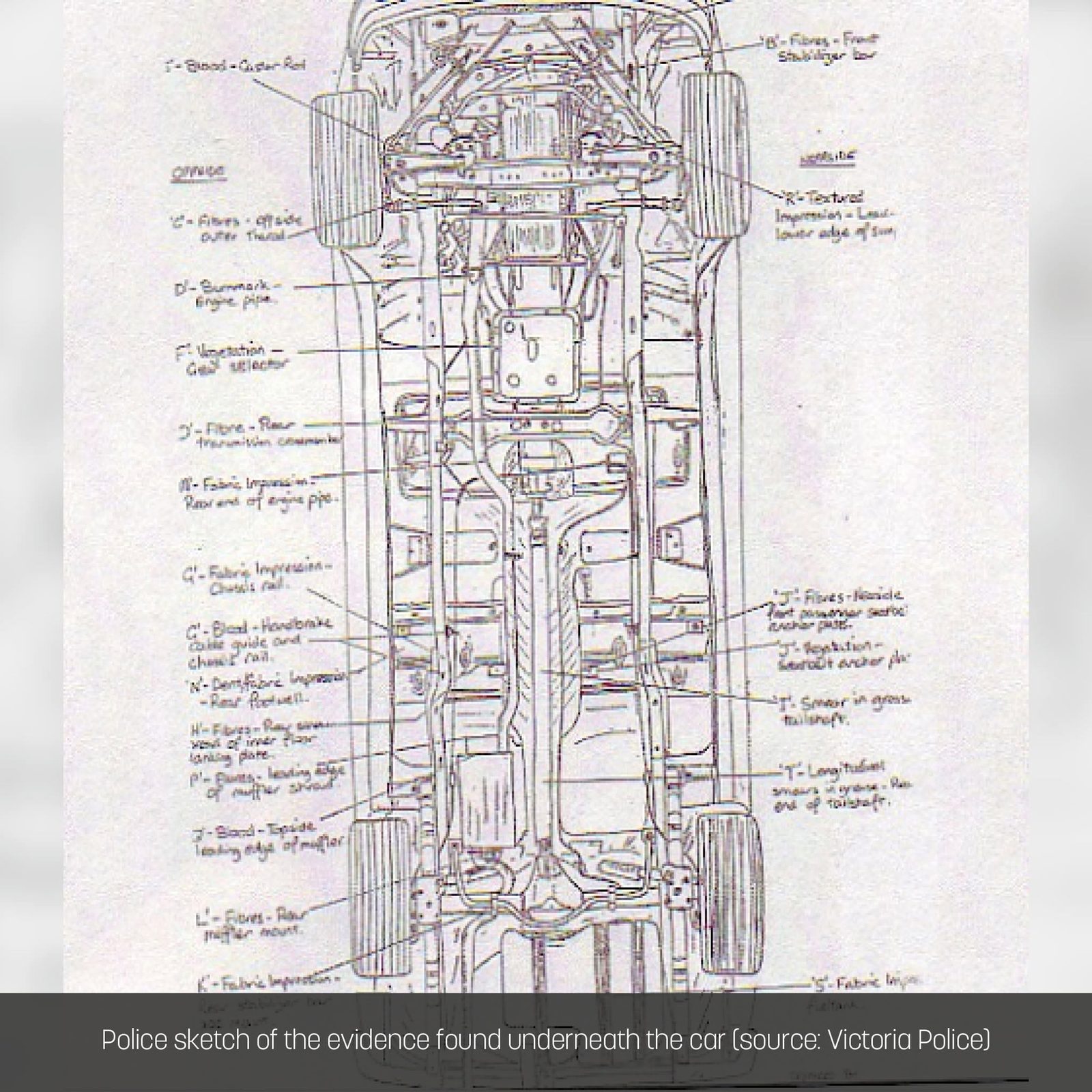 Police sketch of the evidence found under the car